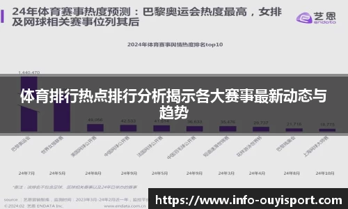 体育排行热点排行分析揭示各大赛事最新动态与趋势