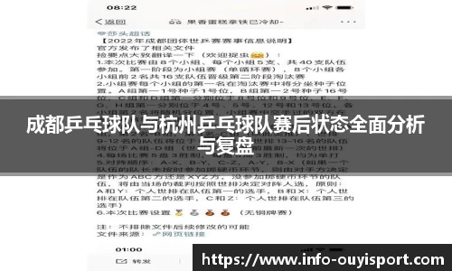 成都乒乓球队与杭州乒乓球队赛后状态全面分析与复盘