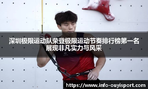 深圳极限运动队荣登极限运动节奏排行榜第一名展现非凡实力与风采