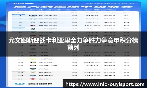 尤文图斯迎战卡利亚里全力争胜力争意甲积分榜前列